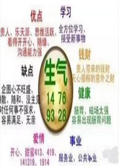 滨州数字能量：什么样的数字招贵人？什么样的数字招小人？