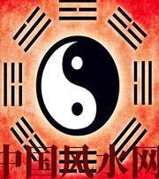 滨州二零二零年财运风水布局！